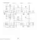 Fig. 03 - Proximity detection