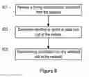Fig. 09 - Providing measurement reports