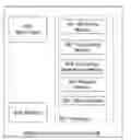 Fig. 01 - Wireless device and methods therein for mapping data packets to radio bearers in a wireless communications network