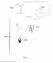 Fig. 02 - Wireless device and methods therein for mapping data packets to radio bearers in a wireless communications network