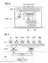 Fig. 03 - Method for the transmission of data