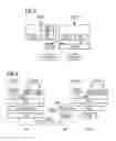 Fig. 04 - Method for the transmission of data