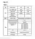 Fig. 08 - Method for the transmission of data