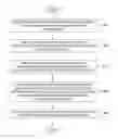 Fig. 01 - Enabling efficient handling of redundant packet copies in a wireless communication system