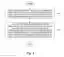Fig. 06 - Enabling efficient handling of redundant packet copies in a wireless communication system