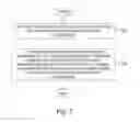 Fig. 08 - Enabling efficient handling of redundant packet copies in a wireless communication system