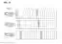 Fig. 28 - Method for resource allocation in wireless communication system and apparatus therefor