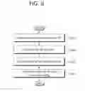 Fig. 09 - Method and device for performing cell reselection by terminal
