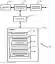 Fig. 01 - Communications system