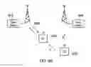Fig. 06 - Node reselection determined by the network on received UE beacon signaling