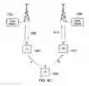Fig. 07 - Node reselection determined by the network on received UE beacon signaling