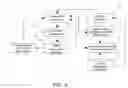 Fig. 07 - Wireless communication system and wireless communication method