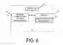 Fig. 07 - TERMINAL DEVICE, BASE STATION DEVICE, MME, AND COMMUNICATION CONTROL METHOD