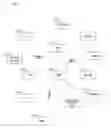 Fig. 01 - System and method for dynamically configurable air interfaces