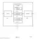 Fig. 15 - User equipment operation in bandwidth narrower than synchronization signal bandwidth