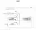 Fig. 07 - USER APPARATUS AND SYNCHRONIZATION METHOD