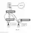 Fig. 04 - Capability exposure implementation method and system, and related device
