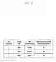 Fig. 07 - Method for supporting efficient PDU session activation and deactivation in cellular networks