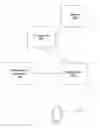 Fig. 01 - Apparatus for Notification of Parcel Delivery
