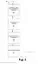Fig. 06 - Apparatus for Notification of Parcel Delivery