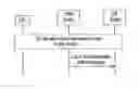 Fig. 01 - Paging optimization in a mobile network