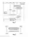 Fig. 02 - Paging optimization in a mobile network