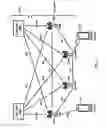 Fig. 02 - Radio access network area information
