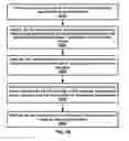 Fig. 30 - Radio access network area information