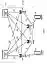 Fig. 02 - Radio access network paging area configuration