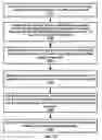 Fig. 28 - Radio access network paging area configuration