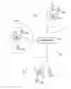 Fig. 01 - Telecommunications apparatus and method