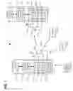 Fig. 02 - Orthogonal frequency division multiple access for wireless local area network