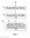 Fig. 09 - Methods, apparatuses, and systems for interference-dependent cross-carrier scheduling for license assisted access uplink
