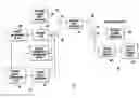 Fig. 01 - CHANNEL QUALITY MEASUREMENTS FOR DOWNLINK RESOURCE ALLOCATION
