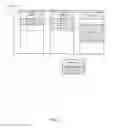 Fig. 07 - User terminal and radio communication method
