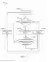 Fig. 07 - Control signaling optimization for LTE communications