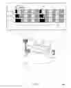 Fig. 03 - Downlink and uplink transmissions for high reliability low latency communications systems