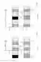Fig. 06 - Downlink and uplink transmissions for high reliability low latency communications systems