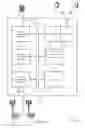 Fig. 21 - Downlink and uplink transmissions for high reliability low latency communications systems