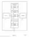 Fig. 23 - Downlink and uplink transmissions for high reliability low latency communications systems