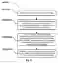 Fig. 05 - PRACH scheduling method, scheduled PRACH transmission method, network node and user equipment