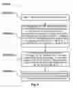 Fig. 06 - PRACH scheduling method, scheduled PRACH transmission method, network node and user equipment