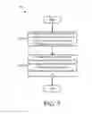 Fig. 08 - Determining a request for system information