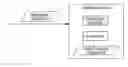 Fig. 01 - Communication link establishments via identifiers