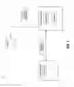 Fig. 03 - Communication link establishments via identifiers