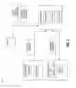 Fig. 04 - Communication link establishments via identifiers