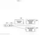 Fig. 06 - Network-initiated PDU session connection update method between terminal and network