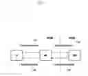 Fig. 08 - Network-initiated PDU session connection update method between terminal and network
