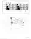 Fig. 01 - Downlink and uplink transmissions for high reliability low latency communications systems