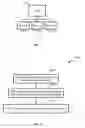 Fig. 09 - Communication and data handling in a mesh network using duplex radios